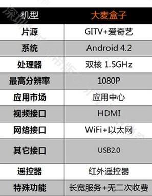 二四六天天好彩100246,数据分析引导决策_8DM93.293