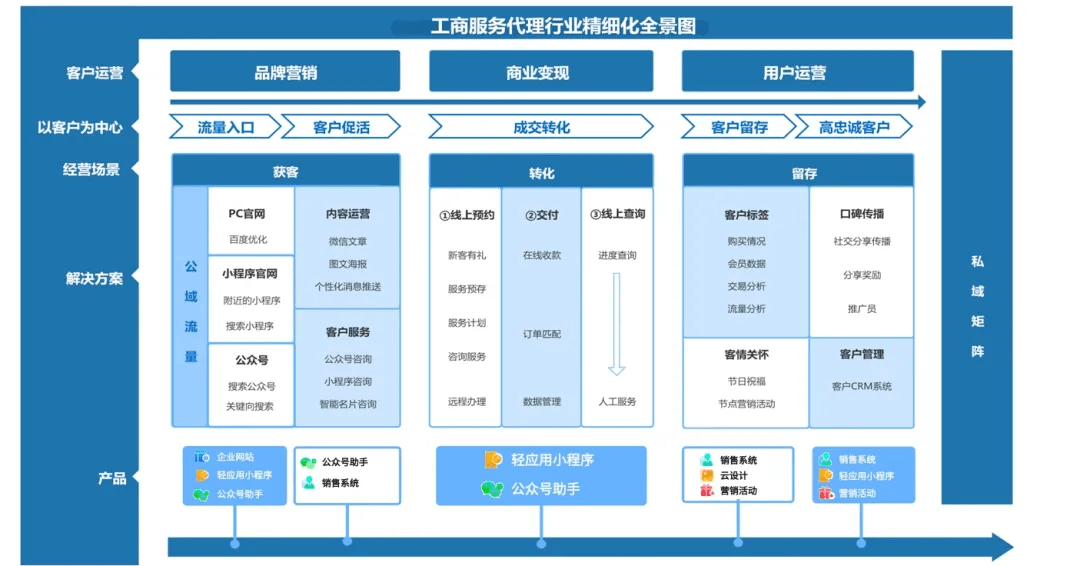 ￡乱战★情魔彡 第4页