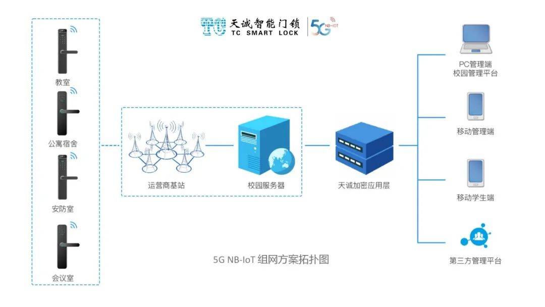 新澳精选资料免费提供,安全性方案设计_策略版48.26