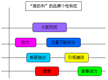 新澳内部资料最准确,精细设计策略_Linux92.526