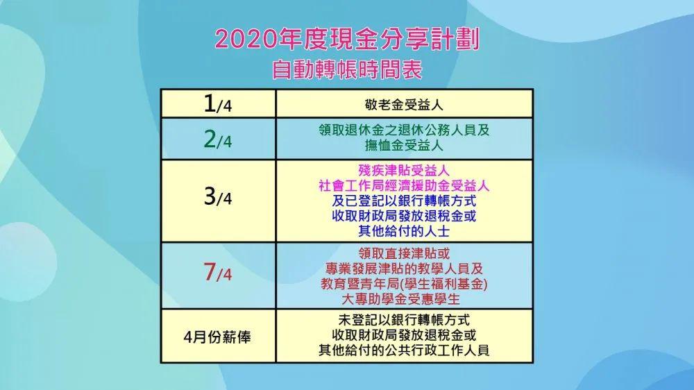 2024澳门特马今晚开奖挂牌,适用解析计划方案_冒险版78.770