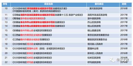 新奥彩294444cm216677,清晰计划执行辅导_HT56.779