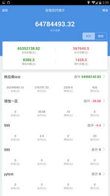 7777888888精准管家婆,结构化推进评估_静态版6.22