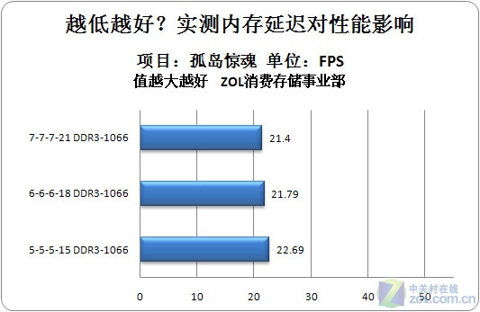 港澳宝典资料二四六,实时数据解释定义_ChromeOS78.391