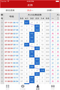 新澳门彩开奖结果2024开奖记录,统计评估解析说明_HarmonyOS92.852