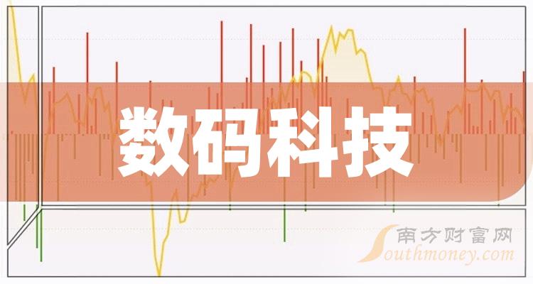 澳门三肖三码三期凤凰,科学分析解释定义_Deluxe83.340