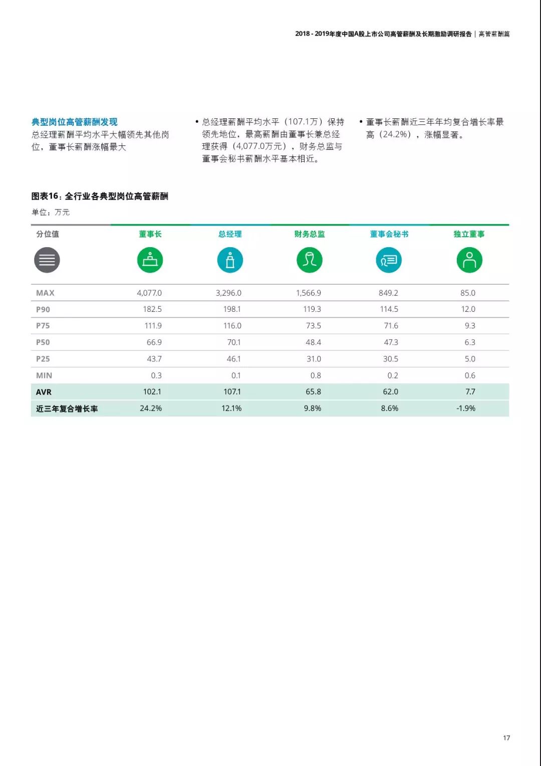 新澳资料免费长期公开24码,专业说明解析_3D40.827