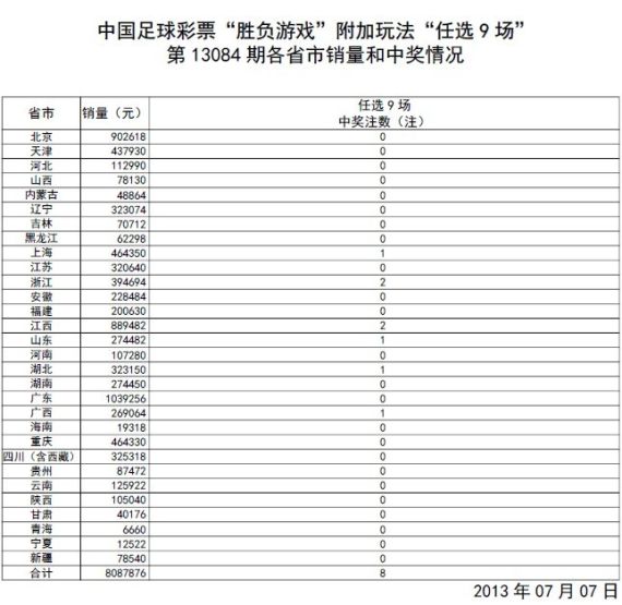 澳门开奖结果+开奖记录表生肖,全面理解执行计划_ChromeOS35.984