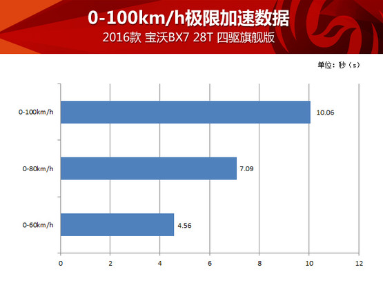 949494王中王正版资料,数据整合执行设计_Premium71.168