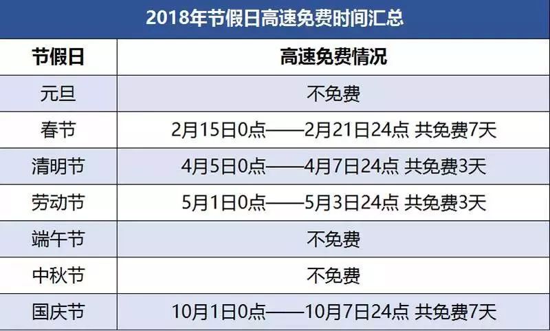 新澳2024年免资料费,广泛的解释落实方法分析_社交版42.740