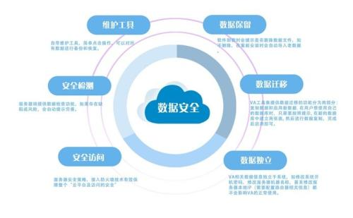 今晚澳门精准一肖一马,安全性方案设计_iPad14.201