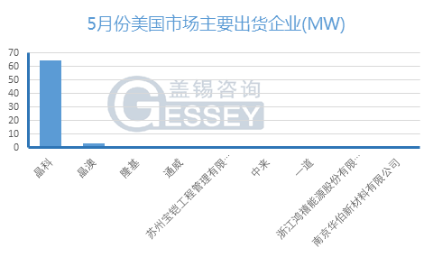 新澳精准资料免费提供,实地应用验证数据_精简版10.536