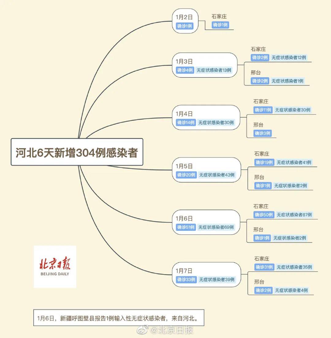 新澳门免费资大全查询,精准分析实施_升级版52.708