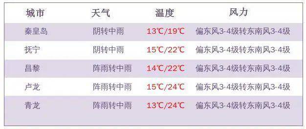 2024老澳门今晚开奖号码,具体步骤指导_Plus85.851