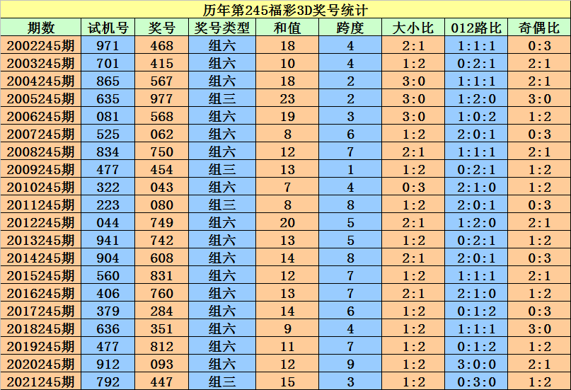 二四六香港资料期期准一,市场趋势方案实施_Executive44.439