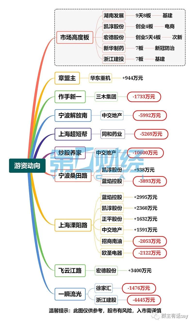 残痕滴泪 第4页