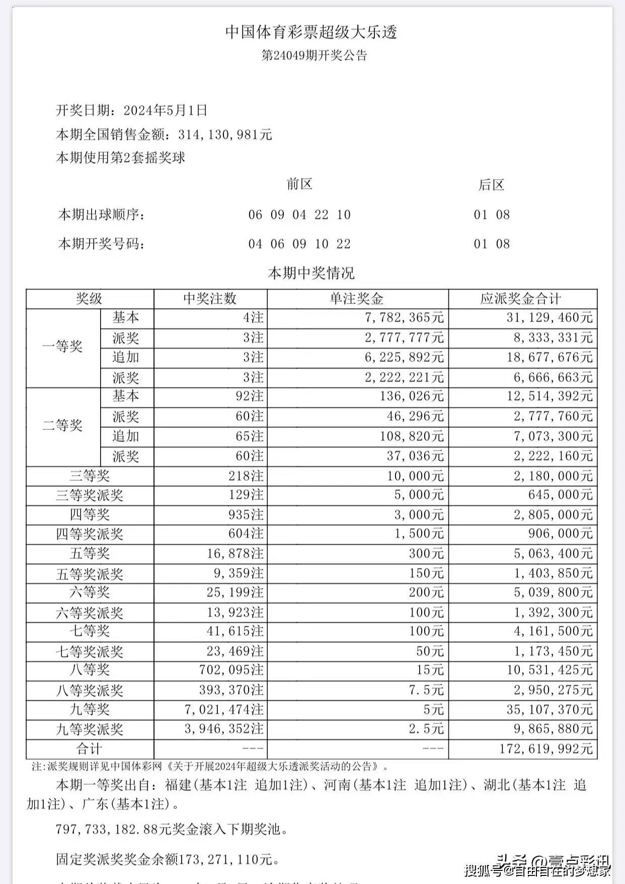 新澳今晚六给彩开奖结果,动态解析词汇_Hybrid35.993