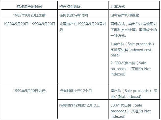 新澳天天开奖资料大全最新5,实践案例解析说明_试用版48.263