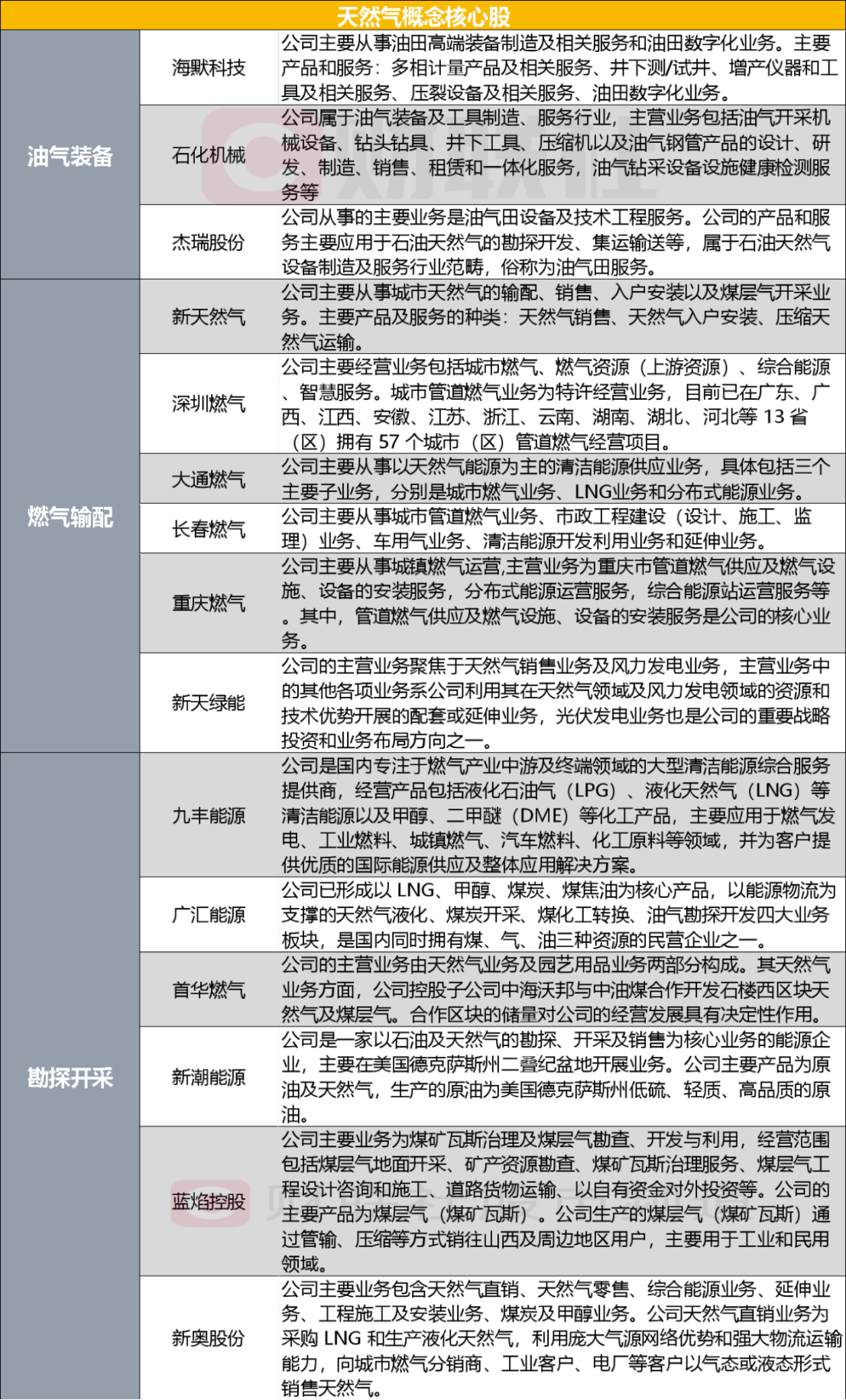 2024新奥精准资料免费大全,实证分析解析说明_8DM44.110