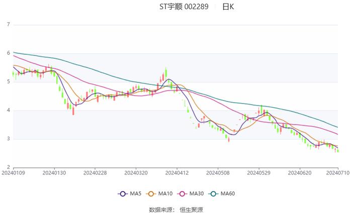 管家婆2024年资料大全,定性解析说明_精简版71.740