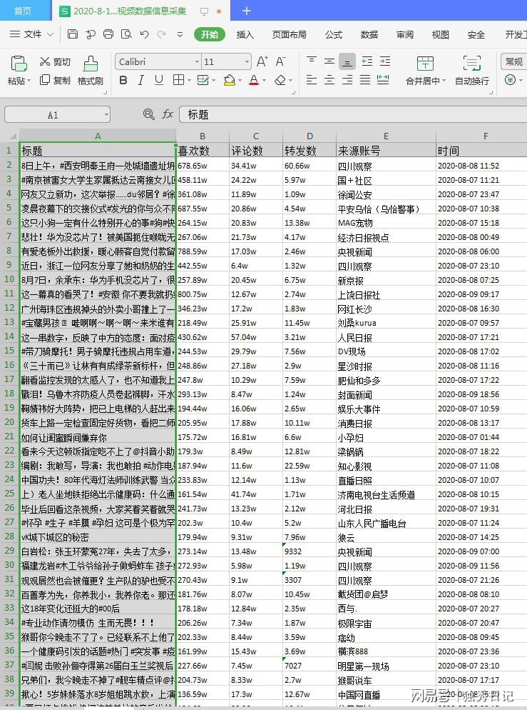 2024全年资料免费大全功能,全面数据分析实施_iShop29.891