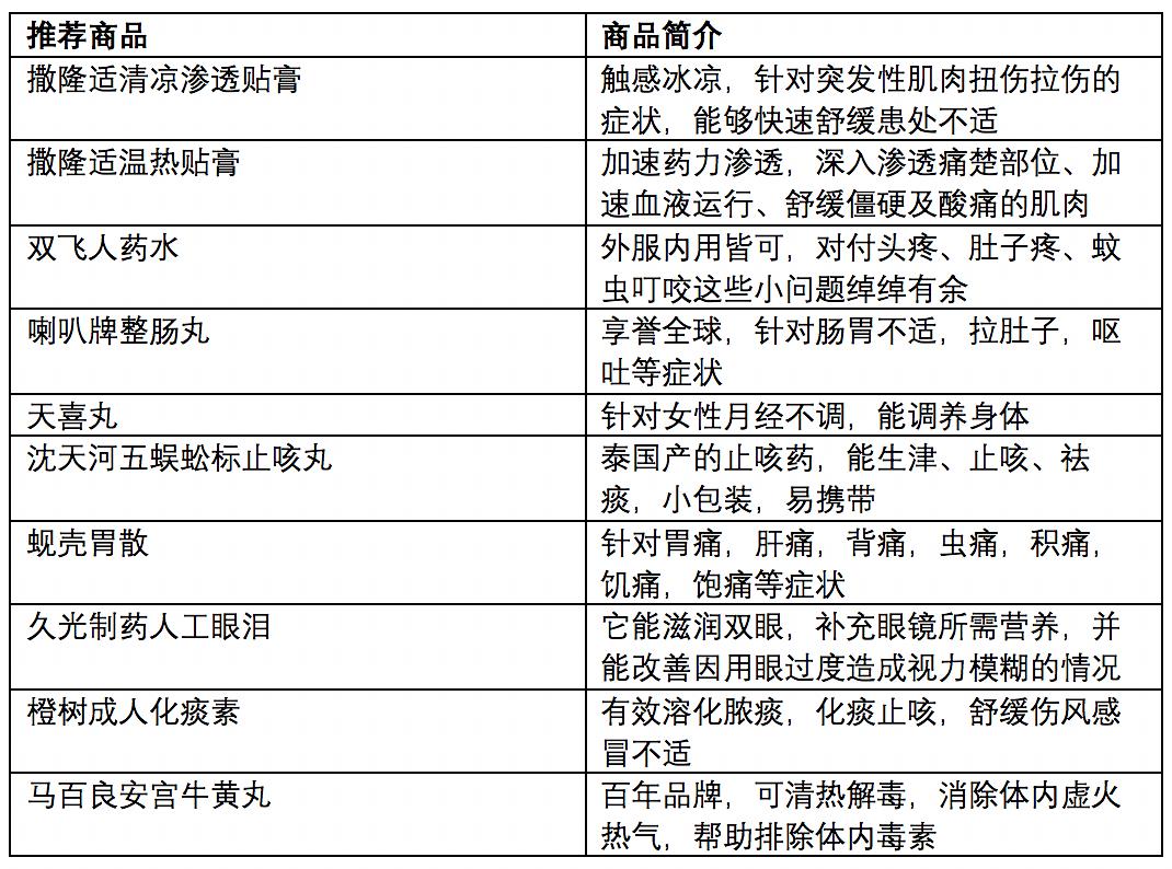 2024澳门六今晚开奖记录113期,精细策略定义探讨_SE版25.928