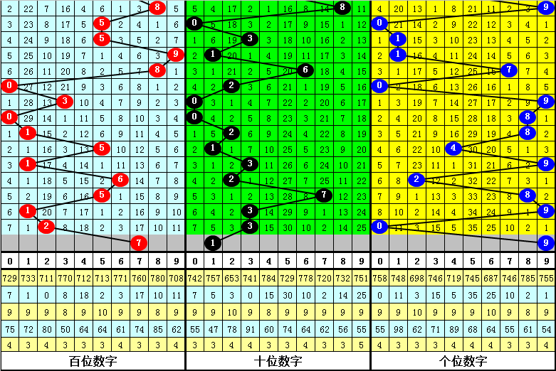 最准一肖一码100%噢,创新性计划解析_WP91.916