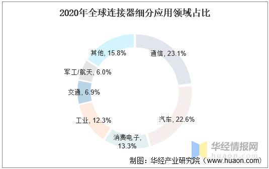 2024年澳彩综合资料大全,创新定义方案剖析_社交版84.252