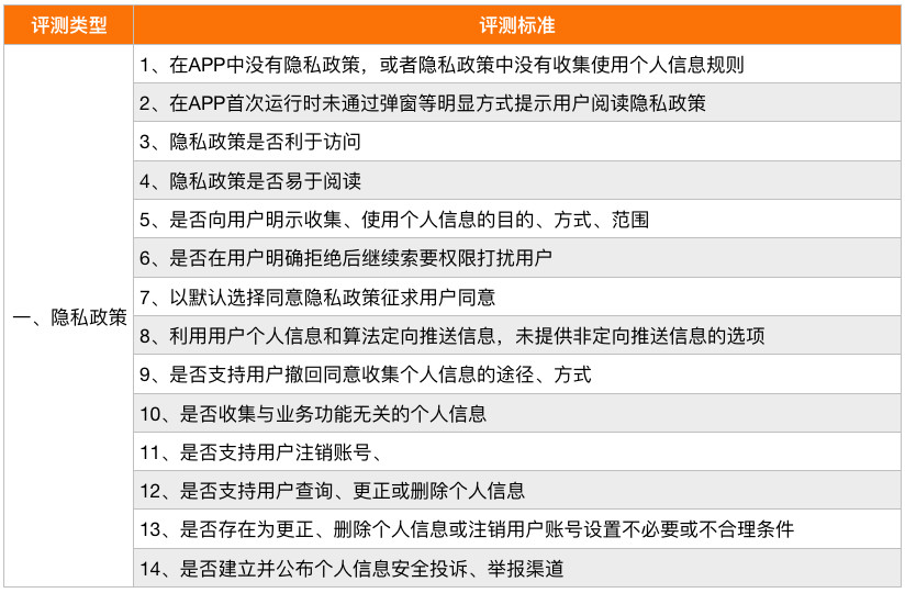 2024澳门天天开好彩大全下载,状况评估解析说明_tShop35.335