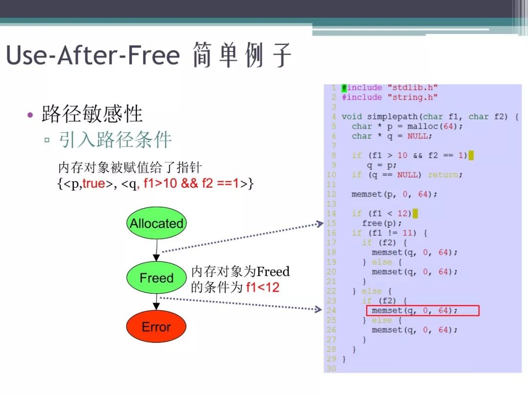 澳门一码一肖一恃一中354期,先进技术执行分析_复刻版39.304