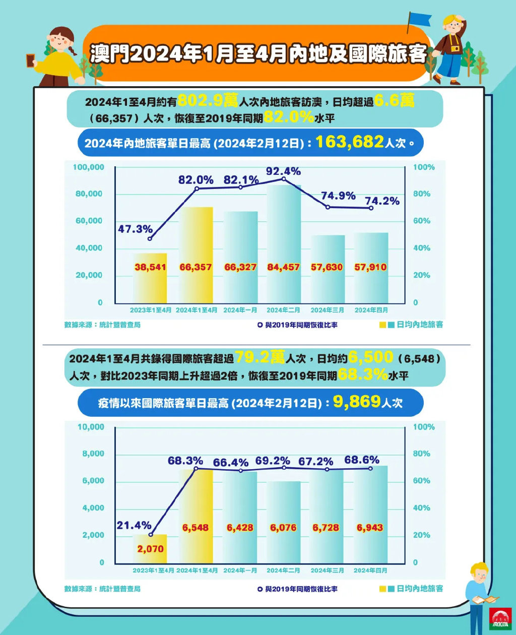 2024年澳门今晚开奖,高效解读说明_移动版86.203