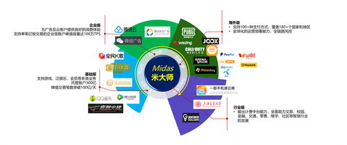 新门内部资料精准大全,最新核心解答落实_HDR版40.733