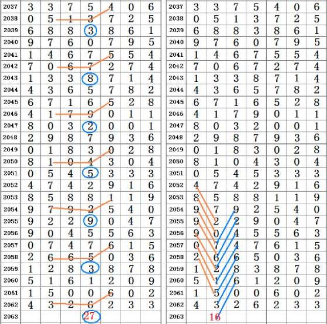 二四六王中王香港资料,全面设计实施策略_标准版1.292