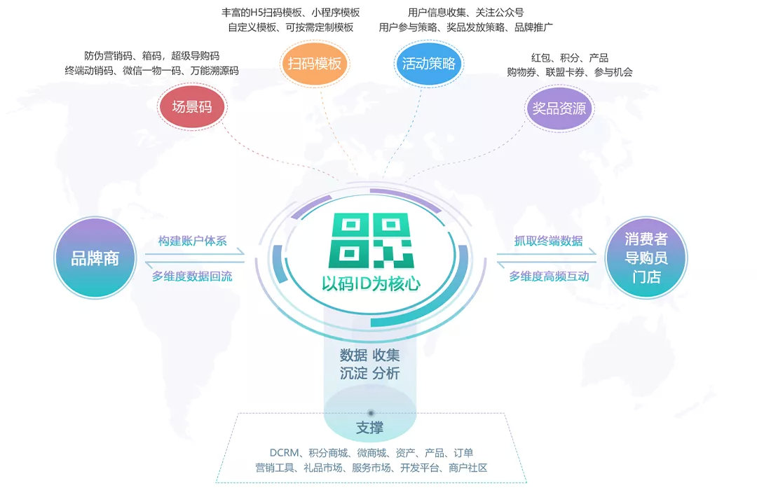 一码中精准一码发财,数据整合方案设计_VIP41.390