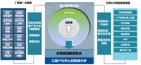 新澳精准资料免费提供4949期,数据决策分析驱动_Windows26.237