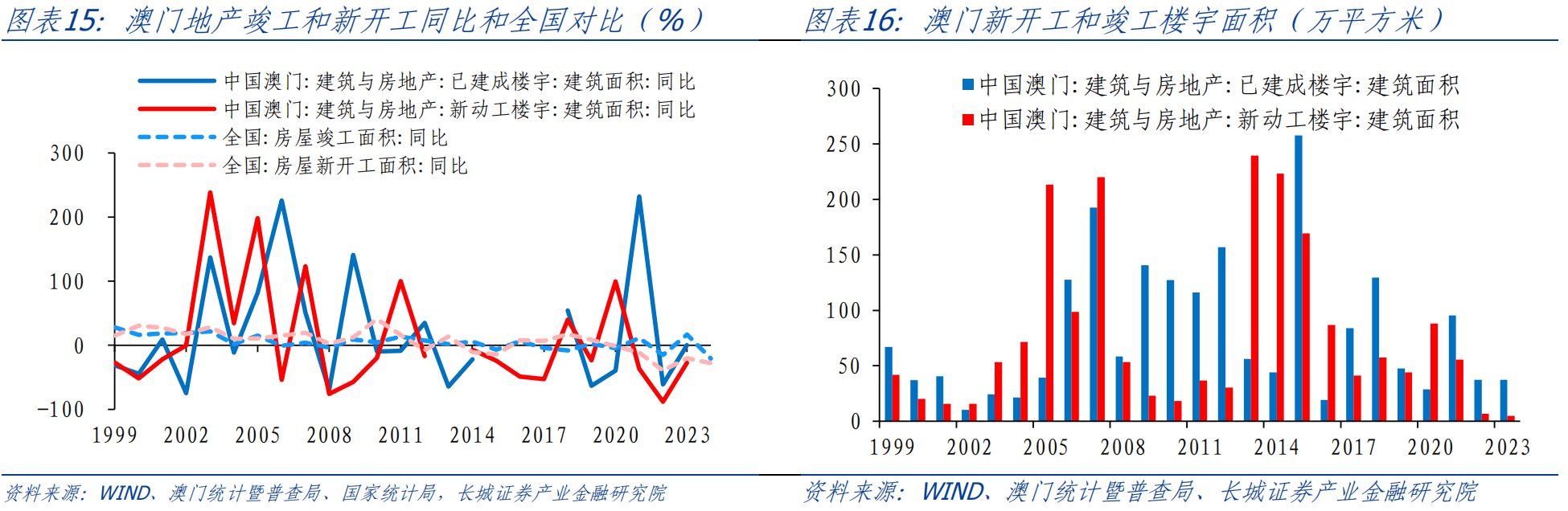 新澳门资料免费资料,深入数据设计策略_pack25.636