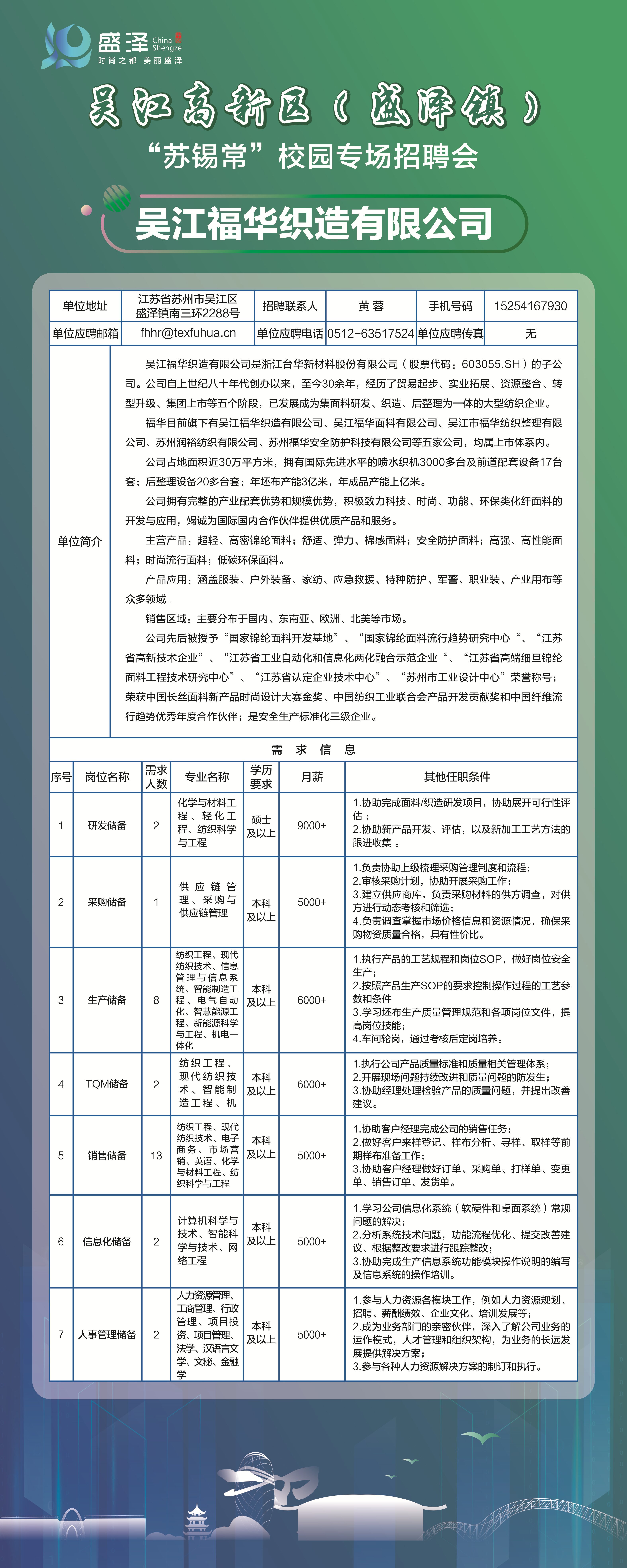 吴江区招聘网最新招聘动态全面解析