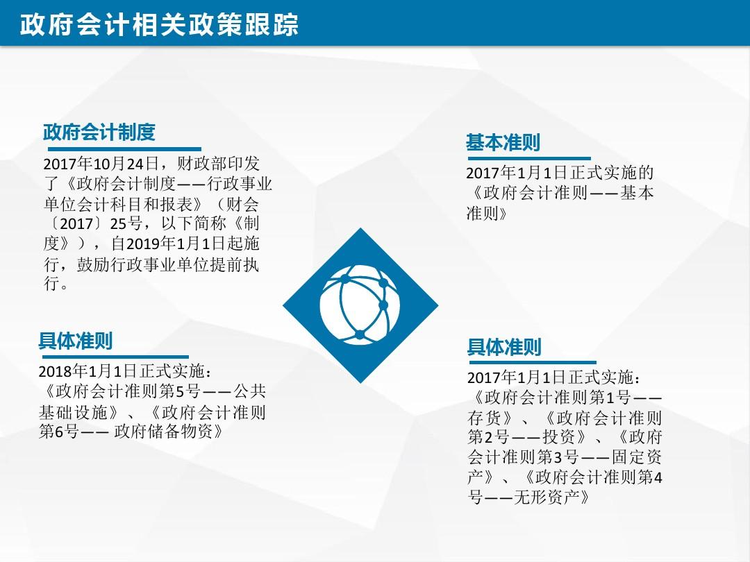 建议，，最新会计政策下的企业财务变革与应对策略——聚焦2017年案例分析