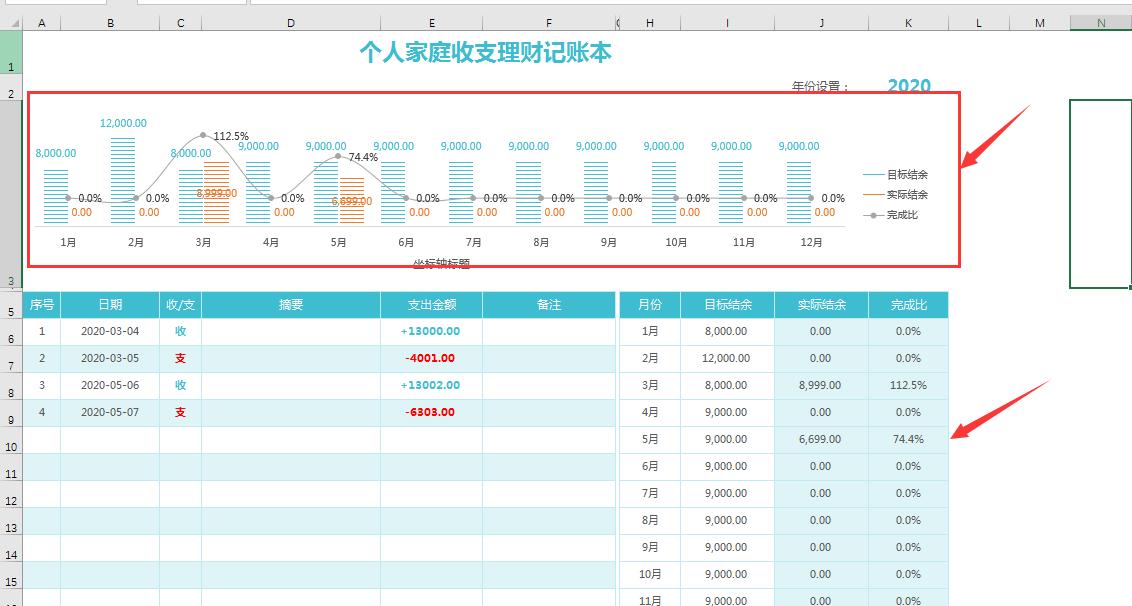 理财表格下载，掌握个人财务管理的核心技巧