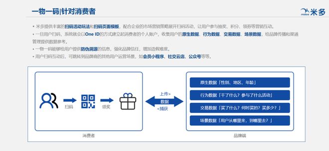 一一肖一码,数据引导策略解析_Harmony款12.753