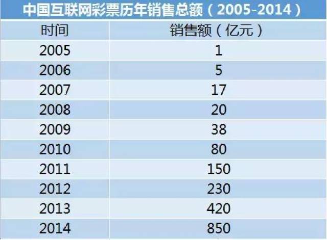 2024年正版免费天天开彩,精细化评估解析_网红版72.971