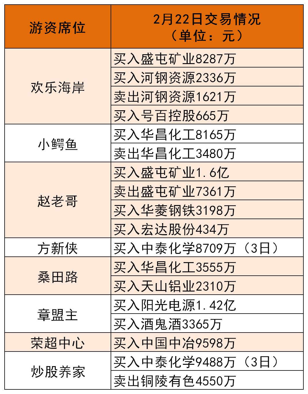 2024年新澳历史开奖记录,高效策略实施_顶级款16.339