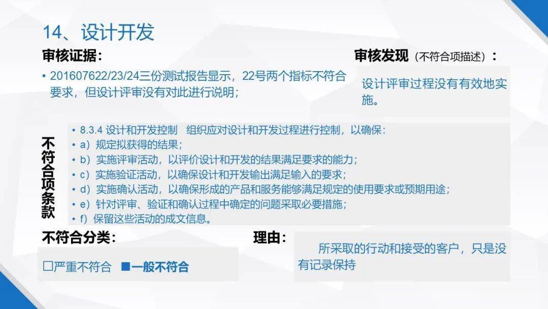 2024年管家婆的马资料,最新热门解答落实_试用版49.103