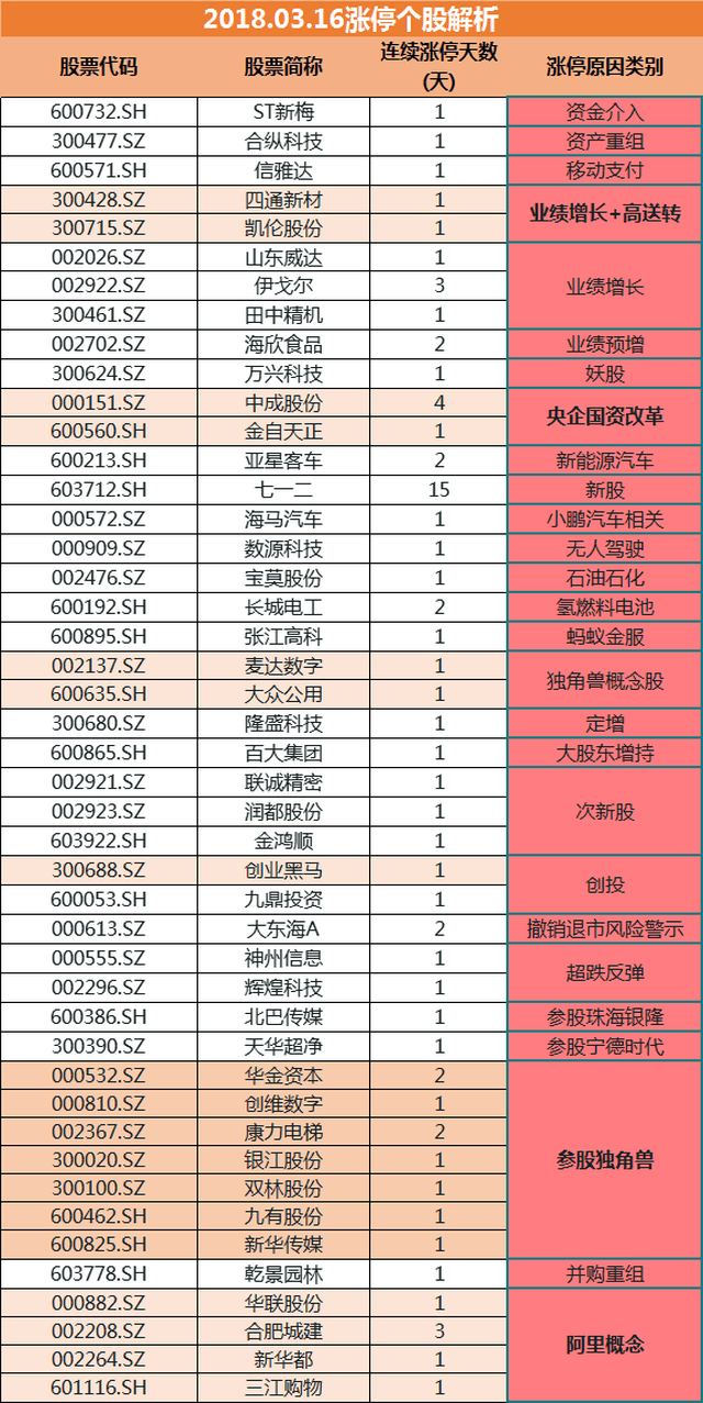 2024新澳开奖记录,创新性执行计划_标准版90.65.32