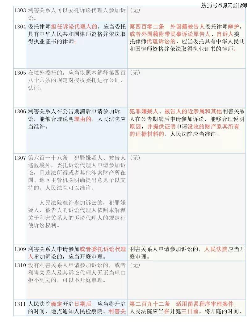 香港大众网官网公开资料,国产化作答解释落实_T63.718