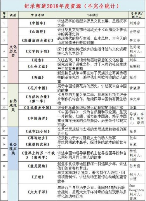 澳门六开奖结果2023开奖记录,最新解答解析说明_PT50.414