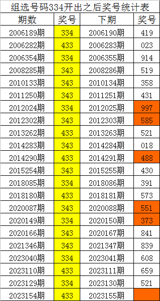 2024年12月 第1349页