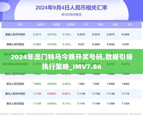 2024澳门特马今晚开什么,动态解读说明_创新版93.402