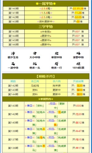 三肖三期必出特肖资料,全面解答解释落实_标配版97.631