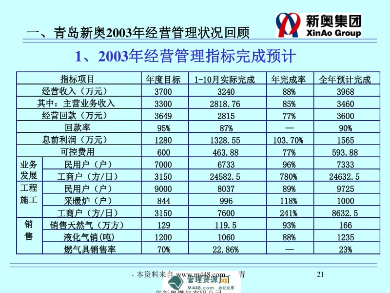 新奥开什么今晚,数据驱动执行设计_soft74.14.12